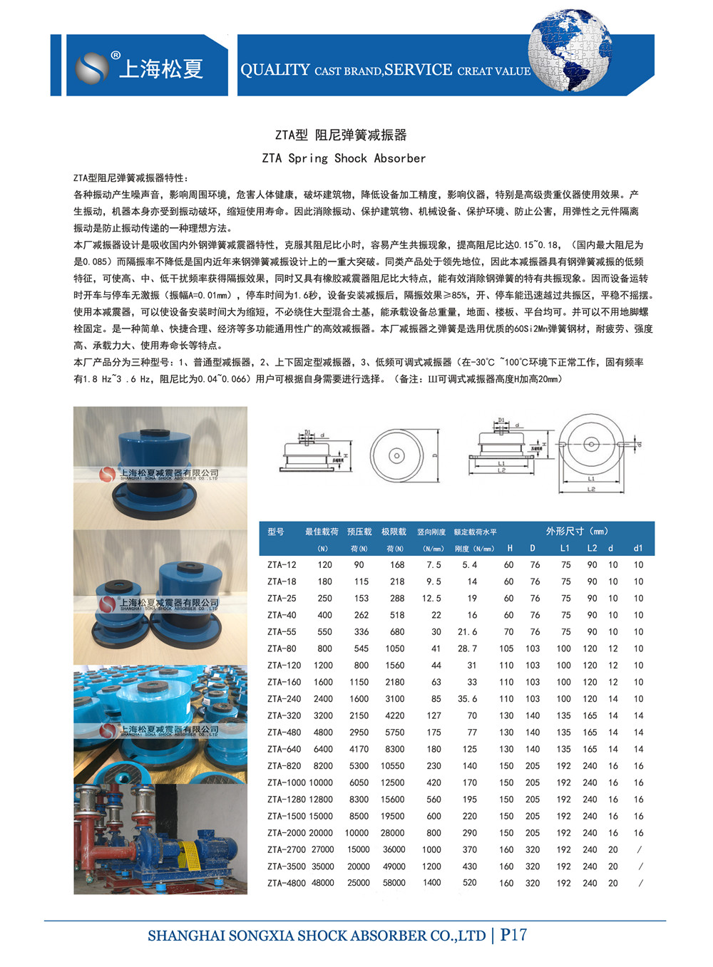 ZTA型阻尼彈簧減震器參數